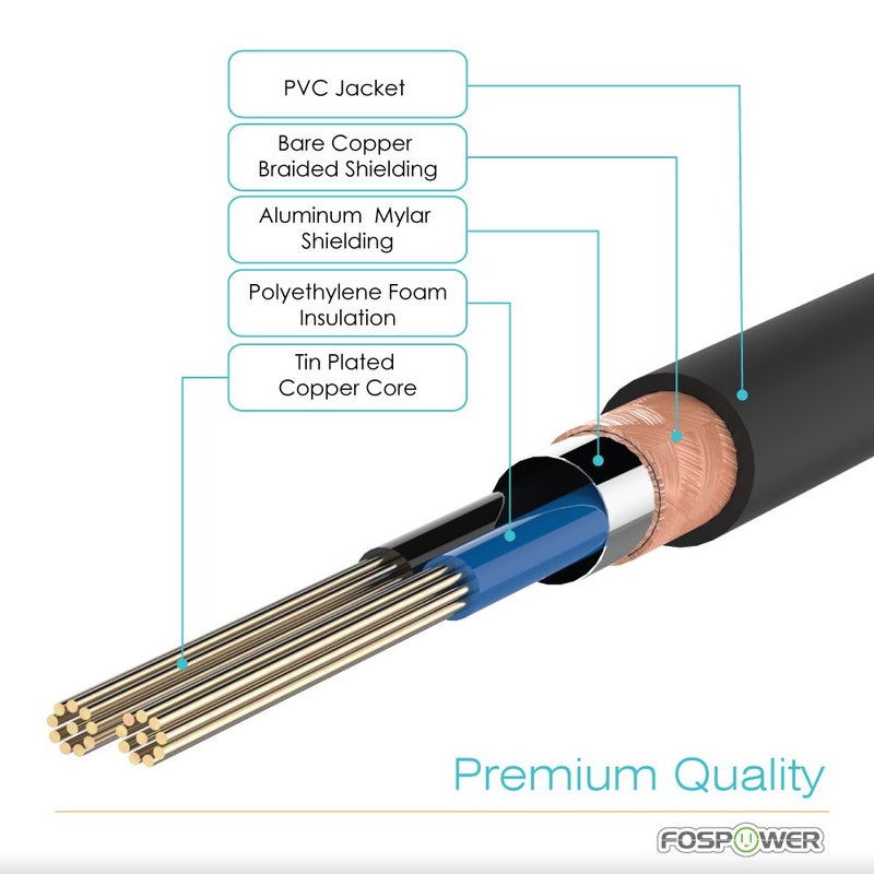 FosPower Audio Cable (15 FT), Stereo Audio 3.5mm Auxiliary Short Cord Male to Male Aux Cable for Car, Apple iPhone, iPod, iPad, Samsung Galaxy, HTC, LG, Google Pixel, Tablet & More - Image 4